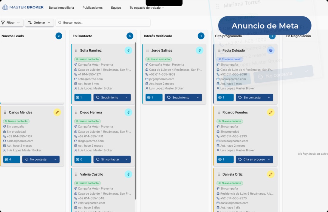Tablero del CRM con etapas de cada prospecto